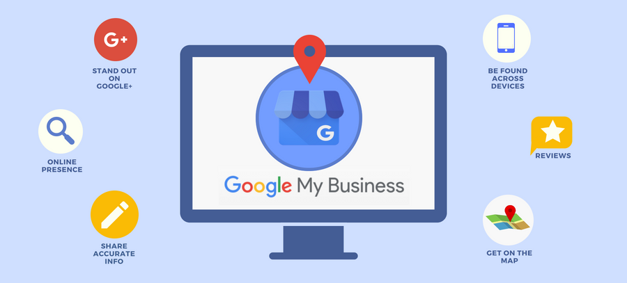 What Is Google My Business & Why Do I Need It?